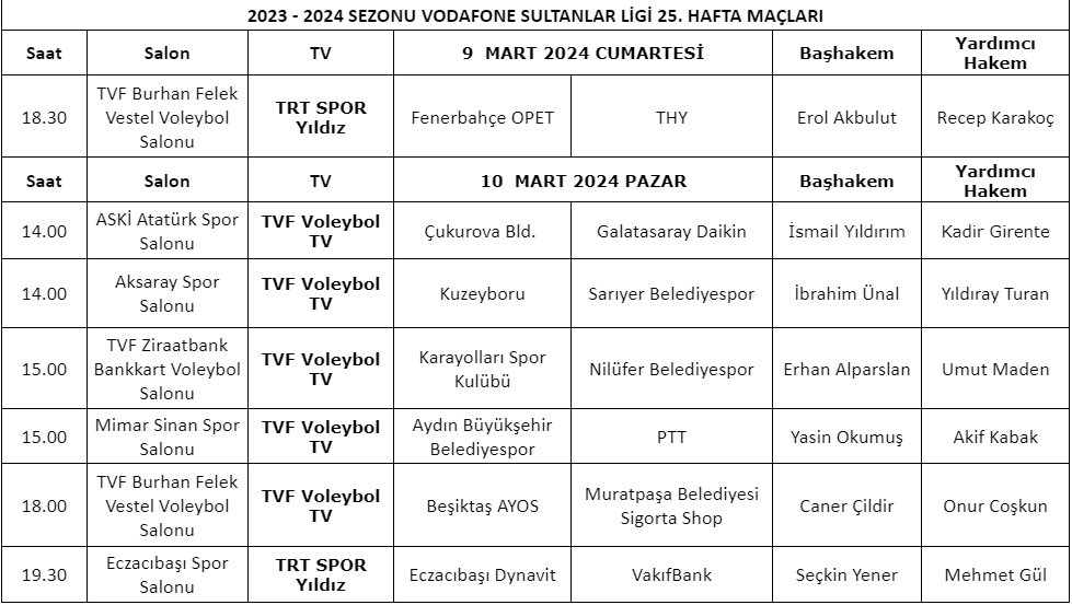 2023-2024 Vodafone Sultanlar Ligi 25. Hafta Maç Programı1