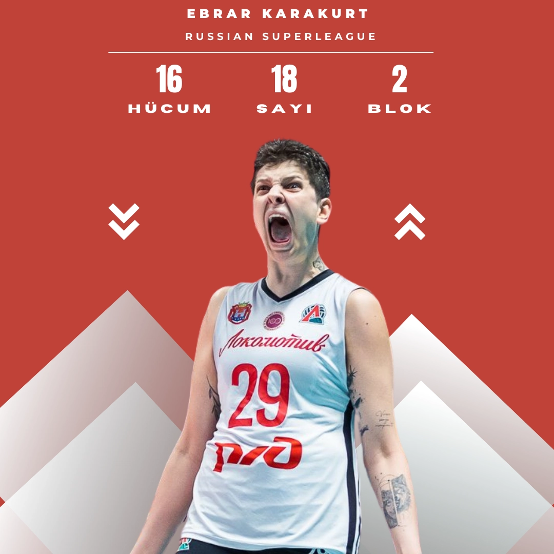 Ebrar Karakurt'lu Kaliningrad, Final Serisinde 2-1 Öne Geçti3