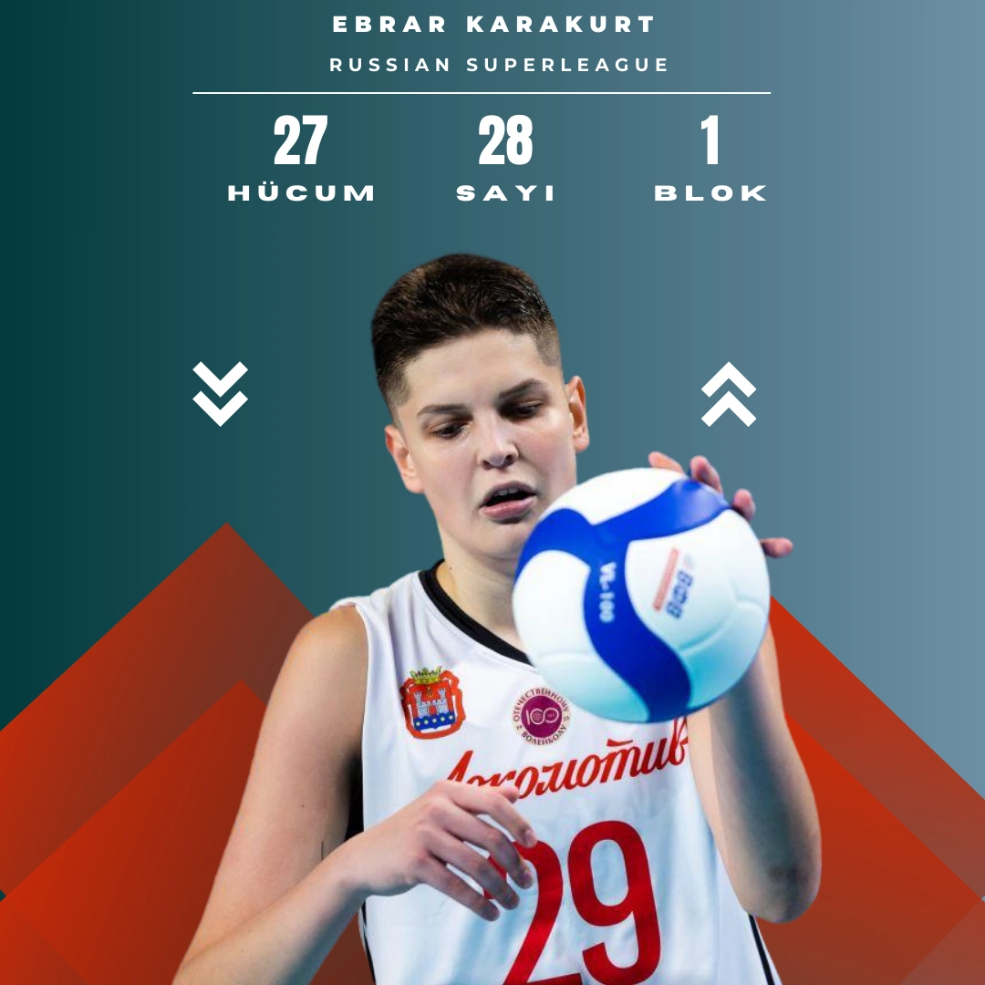 Ebrar Karakurt'lu Kaliningrad, Final Serisinde Durumu Eşitledi21