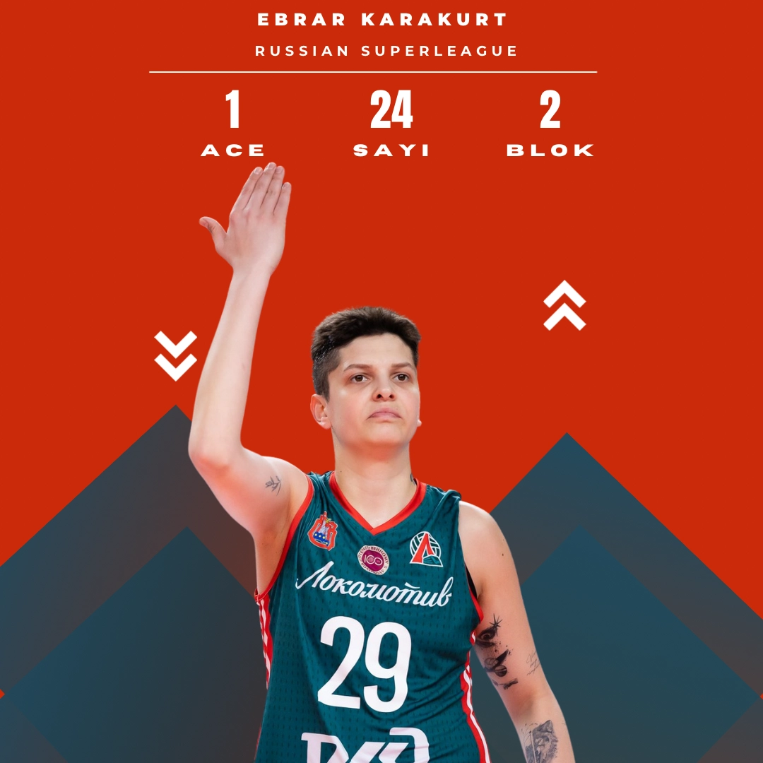 Ebrar Karakurt’lu Kaliningrad Rus Ligi’nde Yarı Finalde1