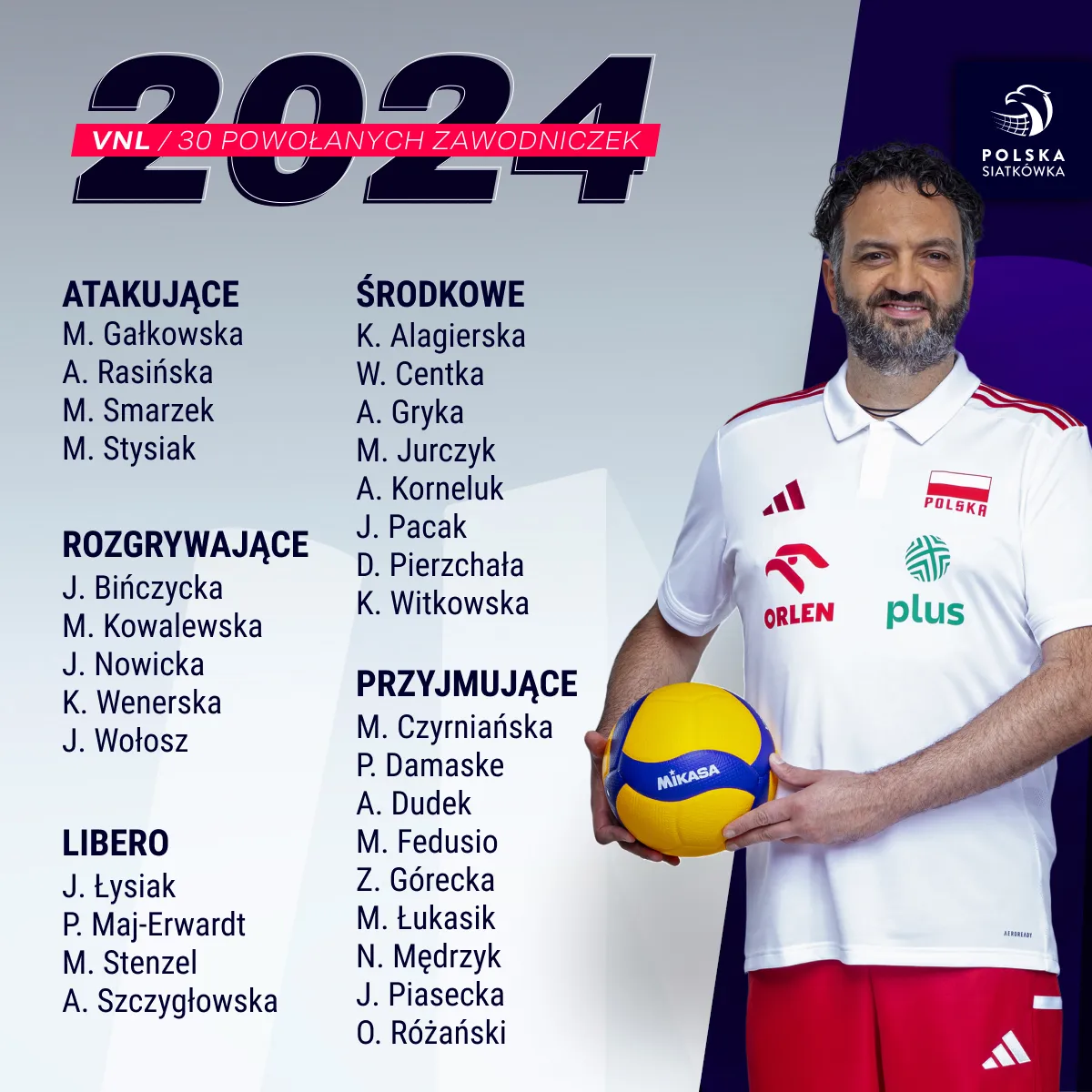 Stefano Lavarini, Polonya'nın VNL 2024 Kadrosunu Açıkladı24