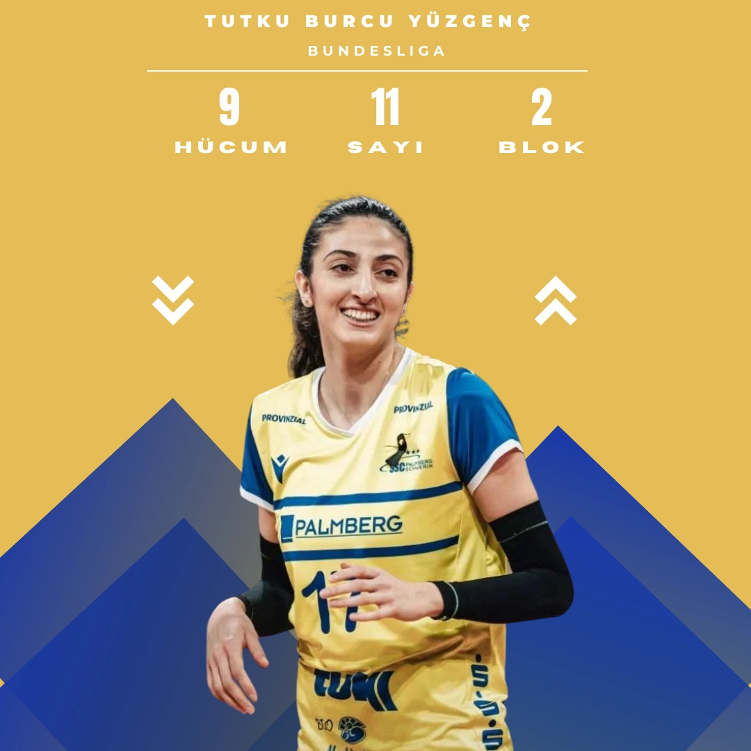 Tutku Burcu Yüzgenç'li Schwerin, Final Serisinde 2-1 Önde3