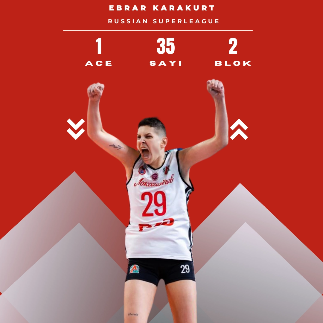 Ebrar Karakurt'lu Kaliningrad, Final Serisinin İlk Maçında 3-2 Mağlup2