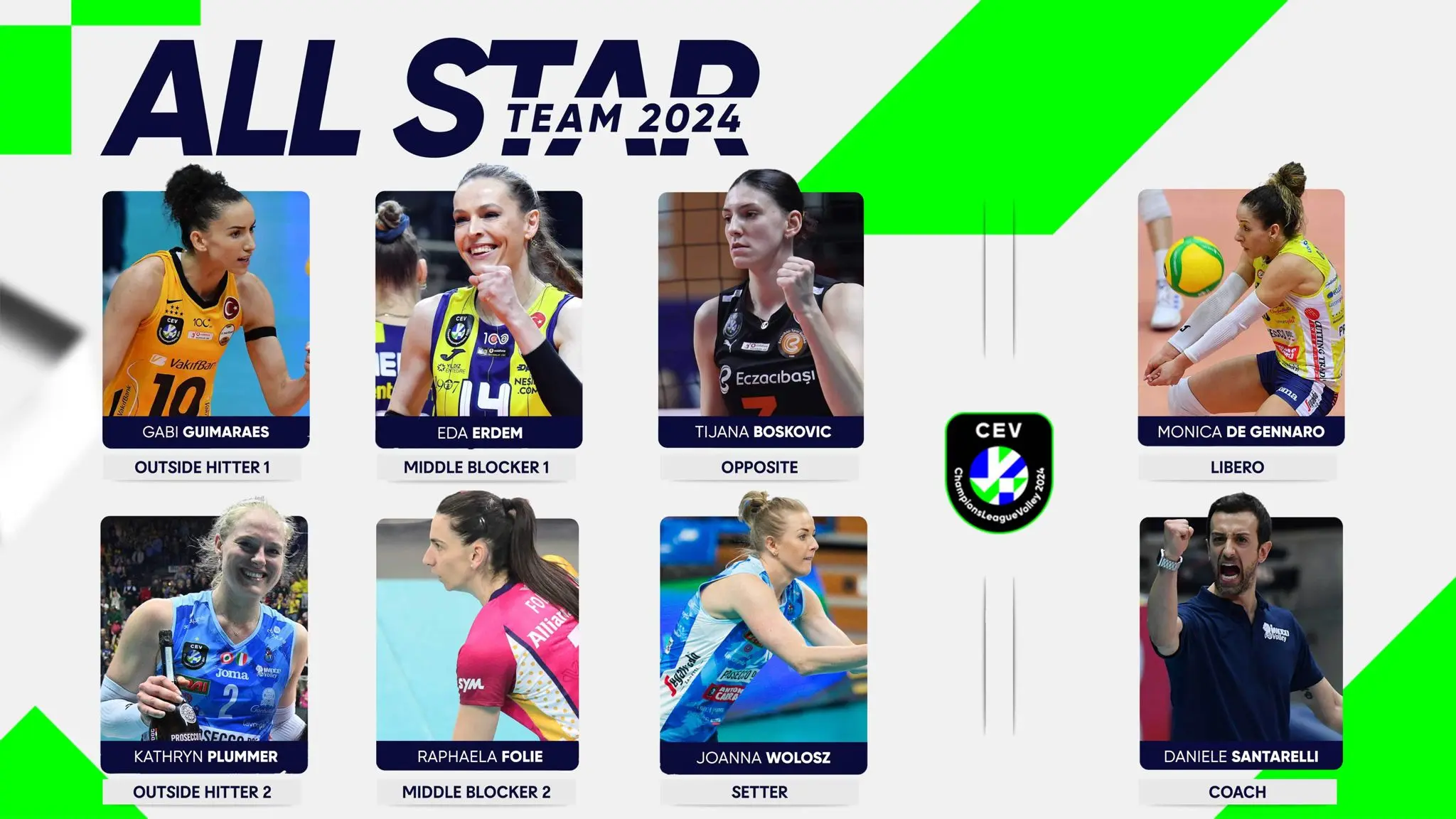 2023-2024 CEV Şampiyonlar Ligi Kadınlar All-Star Team Belli Oldu1