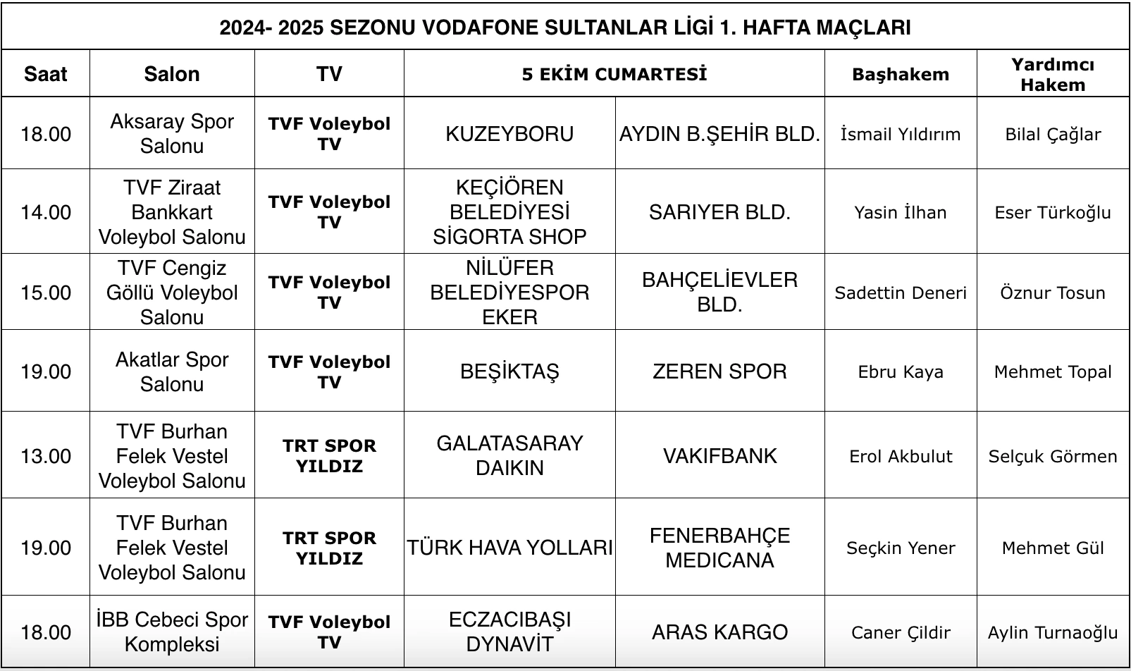 2024-2025 Vodafone Sultanlar Ligi 1. Hafta Maç Programı