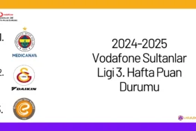 2024-2025 Vodafone Sultanlar Ligi 3. Hafta Puan Durumu24