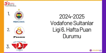 2024-2025 Vodafone Sultanlar Ligi 6. Hafta Puan Durumu24
