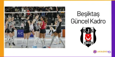 Besiktas Oyuncu Kadrosu - Güncel Takim