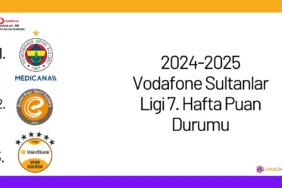 2024-2025 Vodafone Sultanlar Ligi 7. Hafta Puan Durumu24