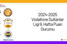 2024-2025 Vodafone Sultanlar Ligi 9. Hafta Puan Durumu2