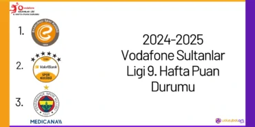 2024-2025 Vodafone Sultanlar Ligi 9. Hafta Puan Durumu2