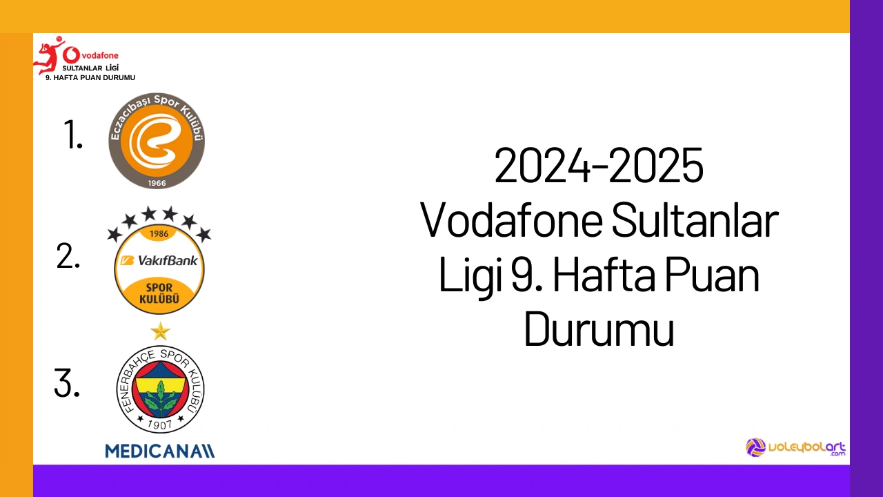 20242025 Vodafone Sultanlar Ligi 9. Hafta Puan Durumu