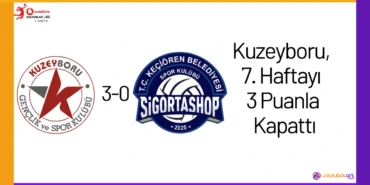 Kuzeyboru, 7. Haftayı 3 Puanla Kapattı24
