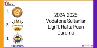 2024-2025 Vodafone Sultanlar Ligi 11. Hafta Puan Durumu24