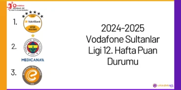 2024-2025 Vodafone Sultanlar Ligi 12. Hafta Puan Durumu24