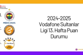 2024-2025 Vodafone Sultanlar Ligi 13. Hafta Puan Durumu24