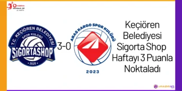 Keçiören Belediyesi Sigorta Shop Haftayı 3 Puanla Noktaladı24